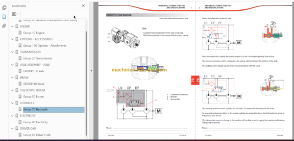 Manitou MT 1440 ST3B Repair Manual