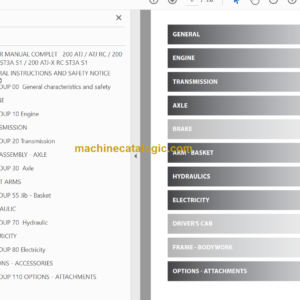 Manitou 200 ATJ ST3A S1 REPAIR MANUAL