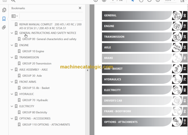 Manitou 200 ATJ ST3A S1 REPAIR MANUAL