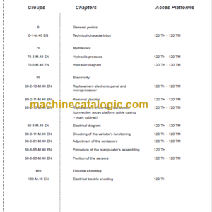 Manitou 120 TH REPAIR MANUAL