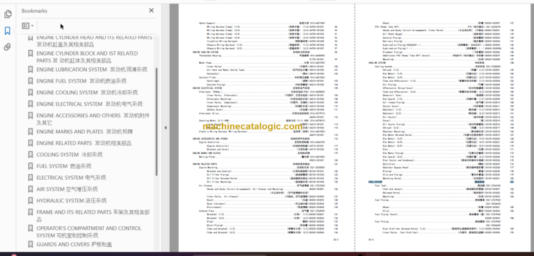 Komatsu PC1250-11R Hydraulic Excavator Parts Book