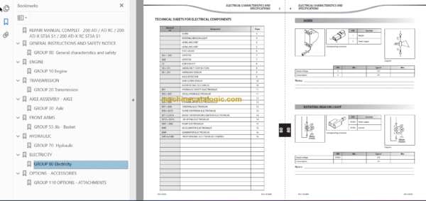 Manitou 200 ATJ ST3A S1 REPAIR MANUAL