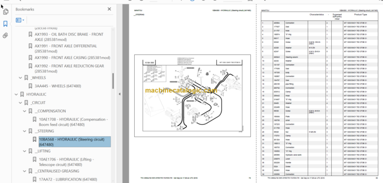 Manitou MT 1030 EASY 75D ST3B S1 Parts Catalogue