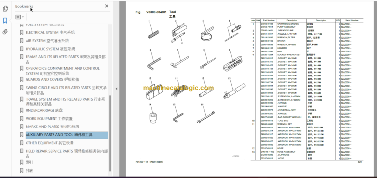 Komatsu PC1250-11R Hydraulic Excavator Parts Book