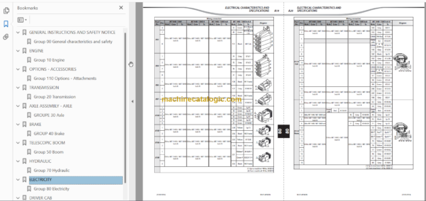 Manitou MT 1840 ST3B Repair Manual