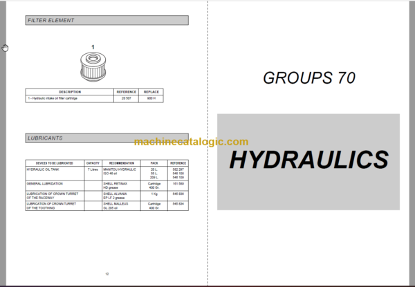 Manitou 120 TM REPAIR MANUAL