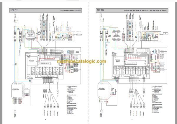 Manitou 120 TM REPAIR MANUAL