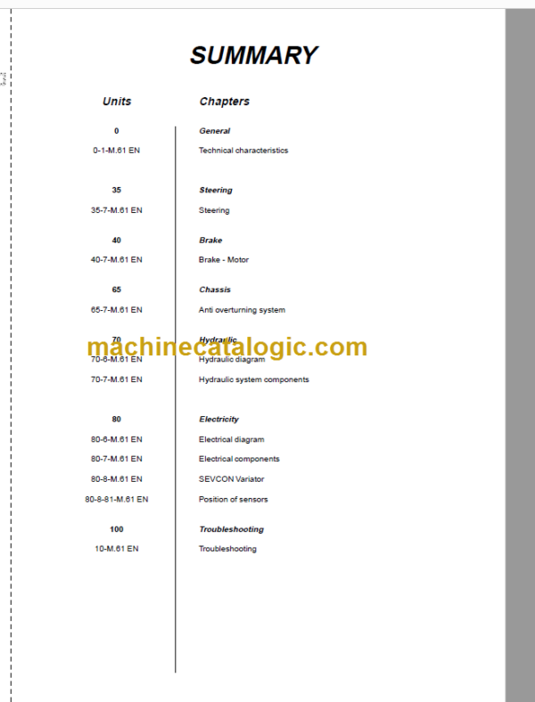 Manitou 80 ELX REPAIR MANUAL