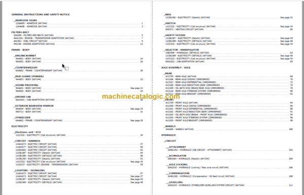 Manitou MT-X 1440 A E3 Parts Catalogue