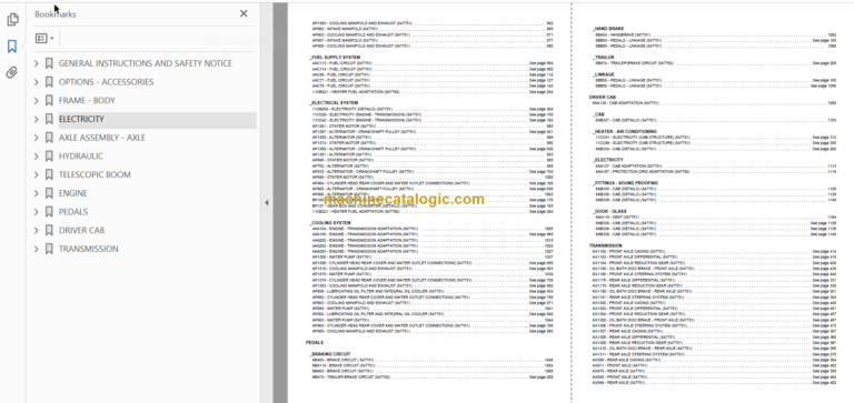 Manitou MT 1240 L TURBO S2 Genuine Parts Catalogue