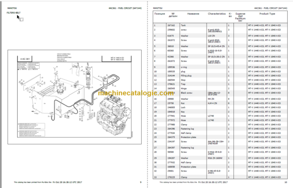 Manitou MT-X 1440 A E3 Parts Catalogue