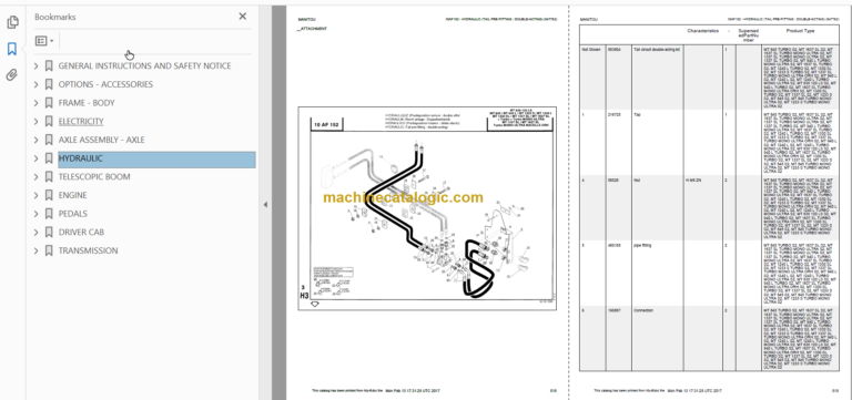 Manitou MT 1240 L TURBO S2 Genuine Parts Catalogue