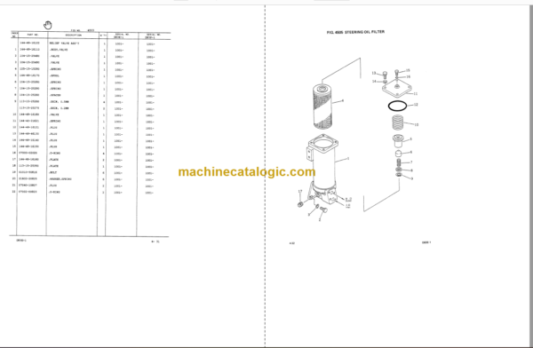 Komatsu D83E-1 D83P-1 Parts Book