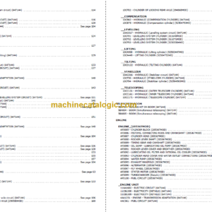 Manitou MT-X 1840 A E3 Parts Catalogue