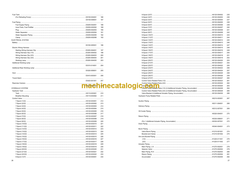 Komatsu PC350LC-8M0 Hydraulic Excavator Parts Book