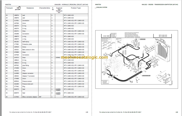 Manitou MT-X 1840 A E3 Parts Catalogue