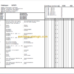 Manitou MT 732 Serie C-E2 Parts Manual