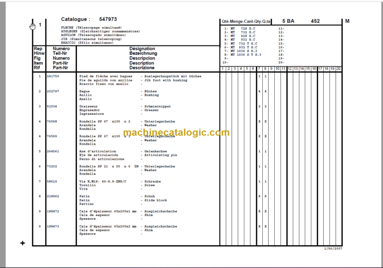 Manitou MT 732 Serie C-E2 Parts Manual