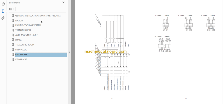 Manitou MT 940 L Turbo Série 3-E2 Repair Manual