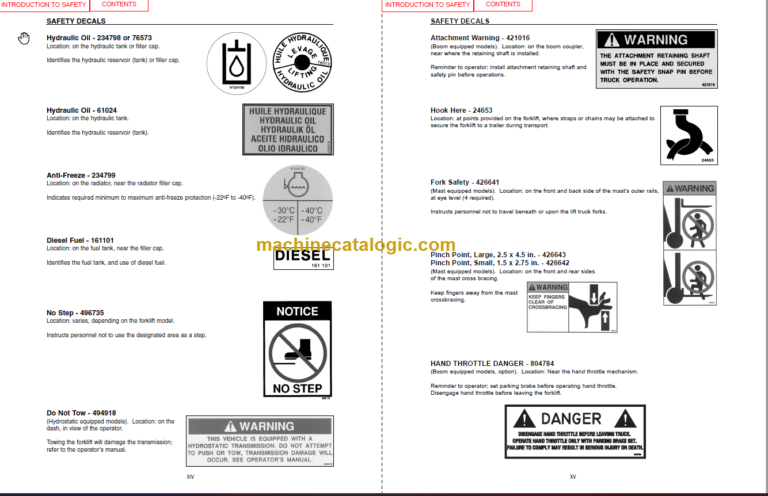 Manitou TMT 315 FL OPERATOR SERVICE MANUAL