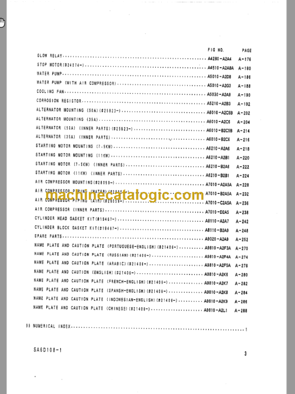 Komatsu WD420-3 Parts Book