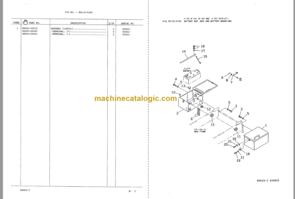 Komatsu WD420-3 Parts Book