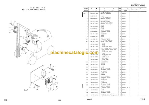 Komatsu FB08-1 Forklift Truck Parts Book