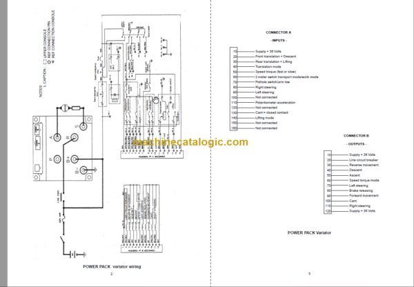 Manitou 120 ELX REPAIR MANUAL