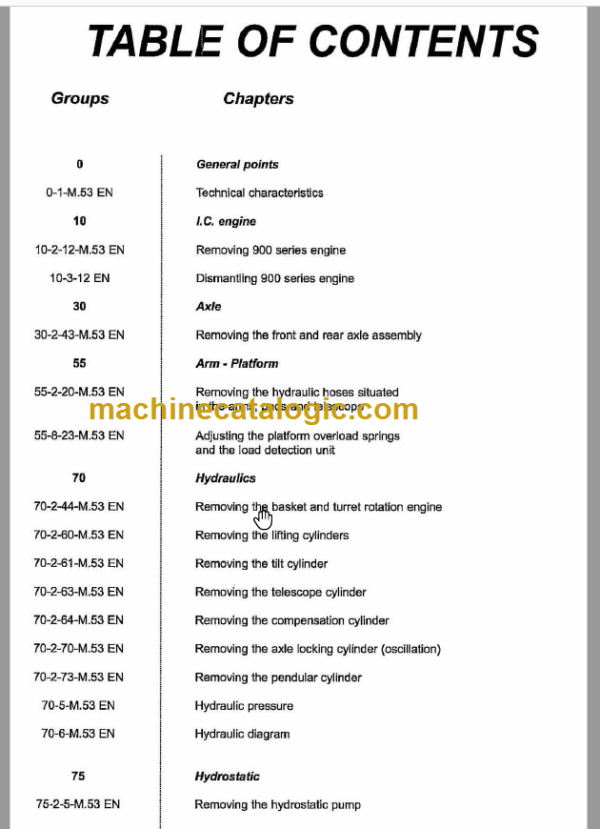 Manitou 165 ATJ Repair Manual