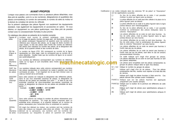 Komatsu A6D125E-GD-5D1 Parts Book