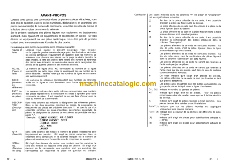 Komatsu A6D125E-GD-5D1 Parts Book