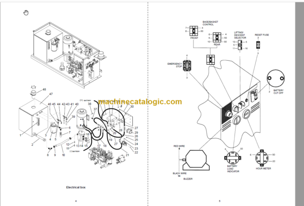 Manitou 110 ELX REPAIR MANUAL