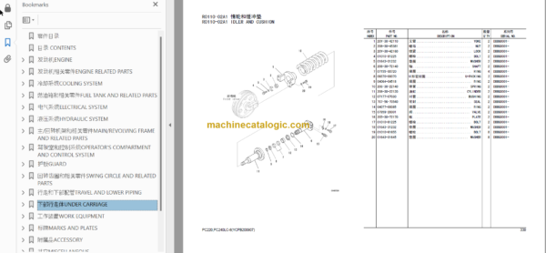 Komatsu PC220-8 PC240LC-8 SAA6D107E-1 Parts Book China