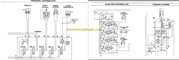 Manitou 165 ATJ Repair Manual