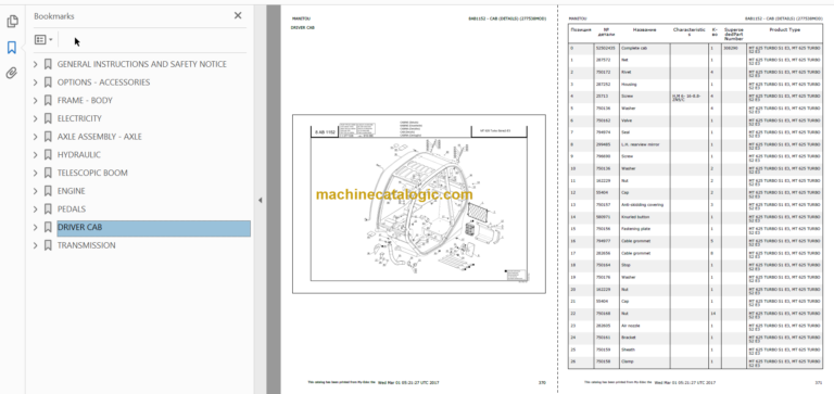 Manitou MT 625 TURBO S2 E3 Genuine Parts Catalogue
