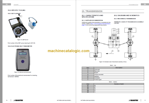 Manitou MT 1440 A-HA 100D ST5 S1 Service Manual
