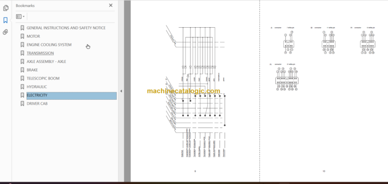 Manitou MT 1240 L Turbo ULTRA Série 3-E2 Repair Manual
