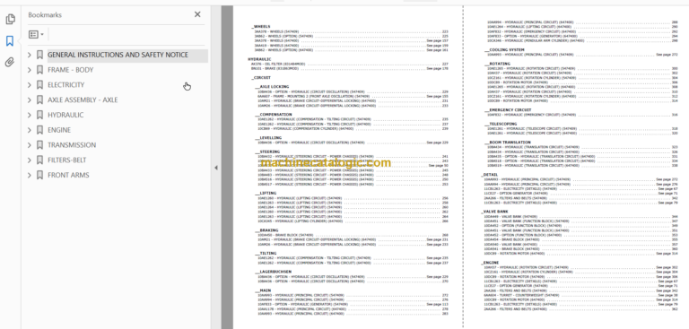 Manitou 160 ATJ E3 Parts Catalogue