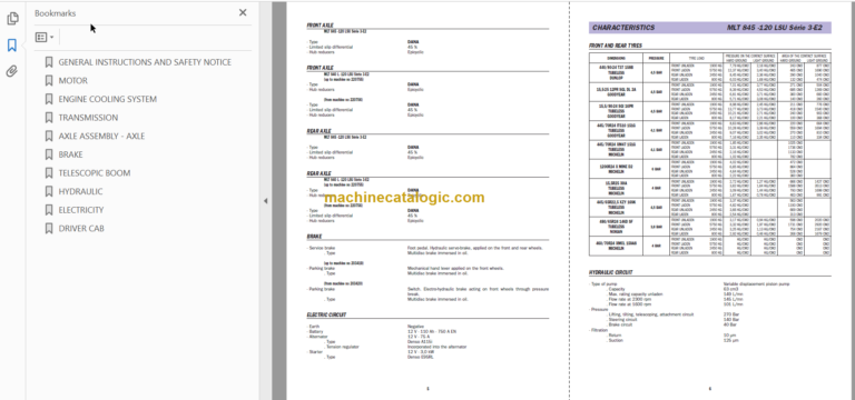 Manitou MT 1335 SL Turbo Série 3-E2 Repair Manual