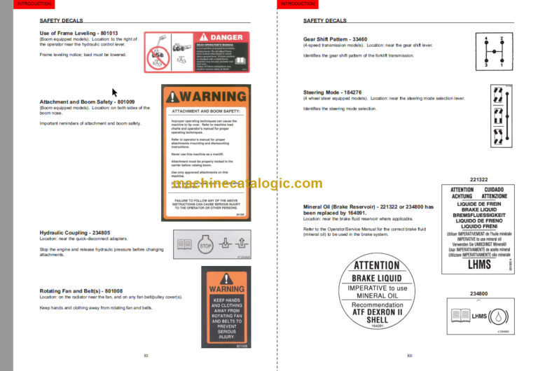 Manitou TMT 55FL HT XT 4W S1-E2 OPERATOR'S MANUAL