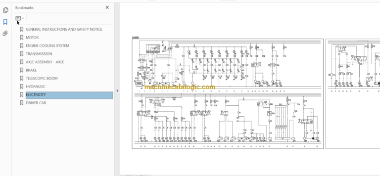 Manitou MT 1335 SL Turbo Série 3-E2 Repair Manual