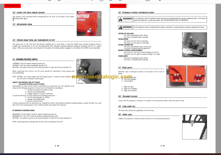 Manitou TMT 55FL HT XT 4W S1-E2 OPERATOR'S MANUAL