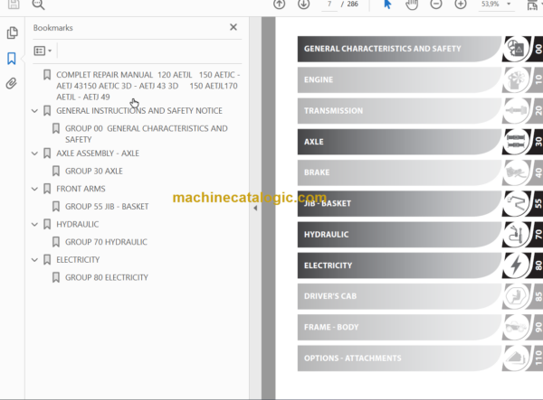 Manitou 120 AETJL REPAIR MANUAL