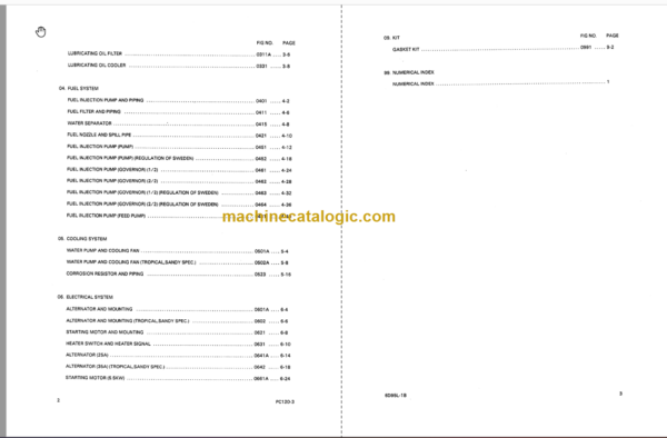 Komatsu PC120-3K Hydraulic Excavator Parts Book