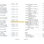 Komatsu PC160LC-7 Hydraulic Excavator Parts Book