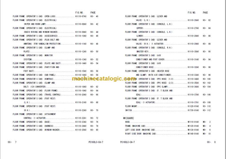 Komatsu PC160LC-7 Hydraulic Excavator Parts Book