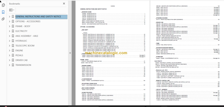 Manitou MT 1840 A ST3B Genuine Parts Catalogue