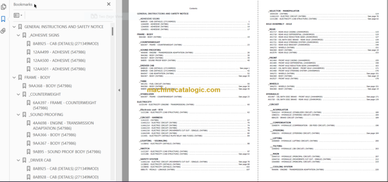 Manitou MT-X 1235 ST S3 Parts Catalogue