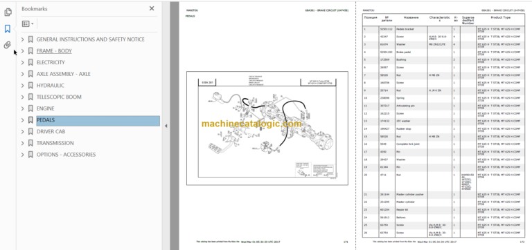Manitou MT 625 H T ST3B Parts Catalogue