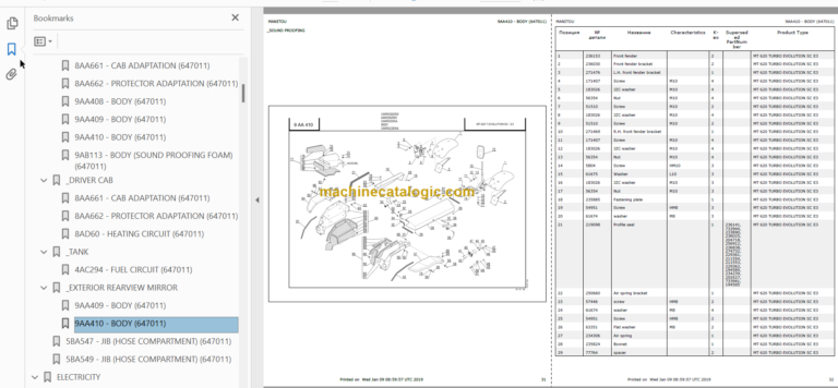 Manitou MT 620 T EVOLUTION SC-E3 Parts Catalogue